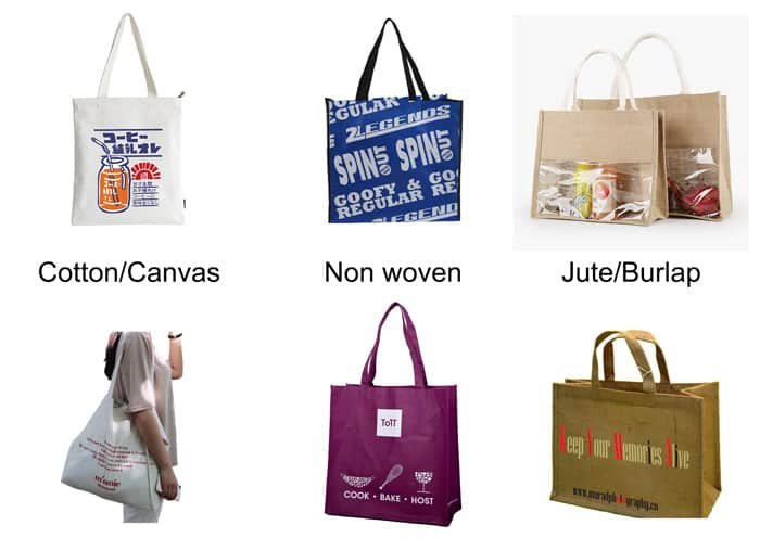 How To Promote Your Brand With Promotional Tote Bags? - Avecobaggie