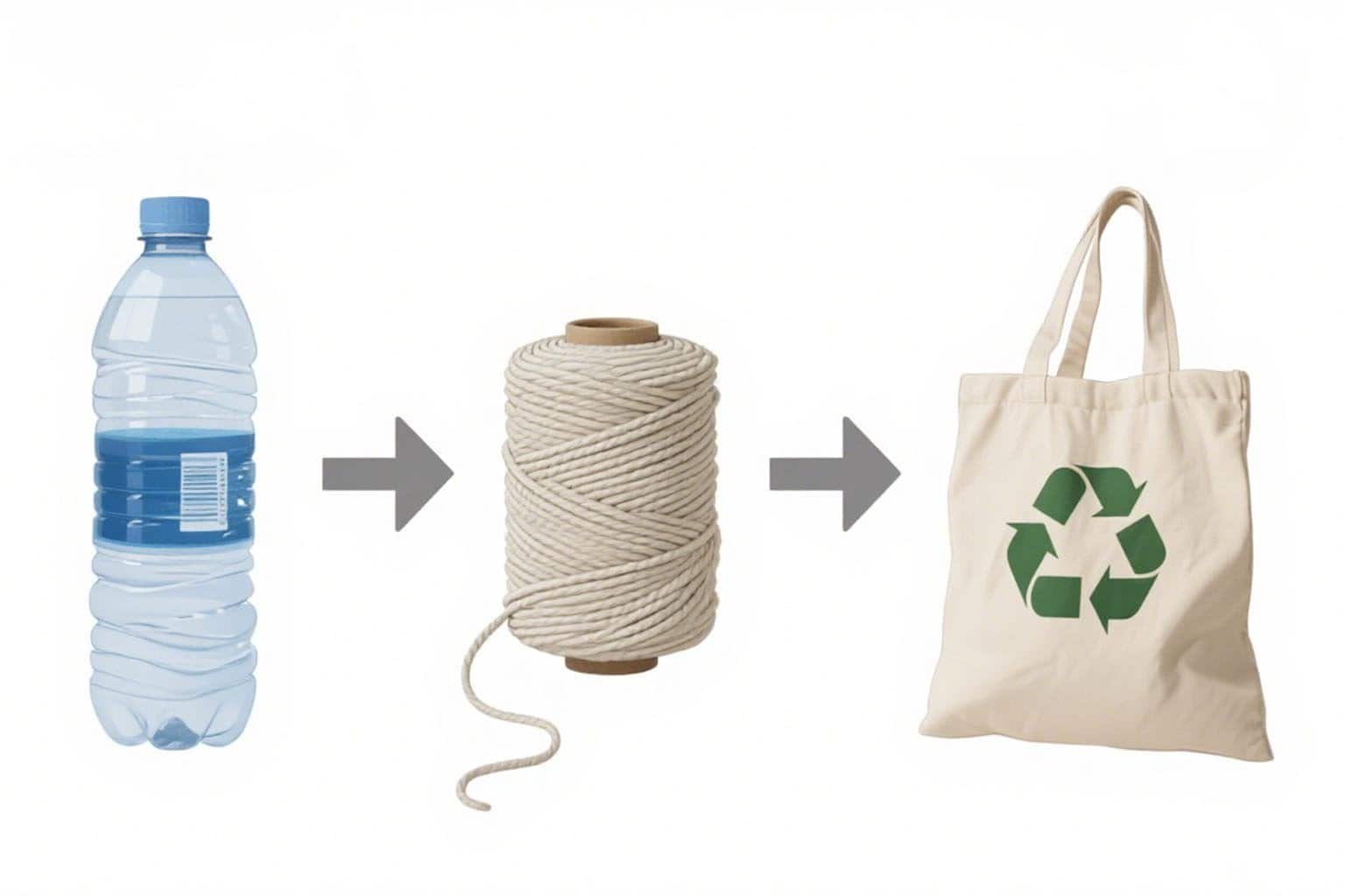 From bottle to yarn to bag – the rPET transformation process