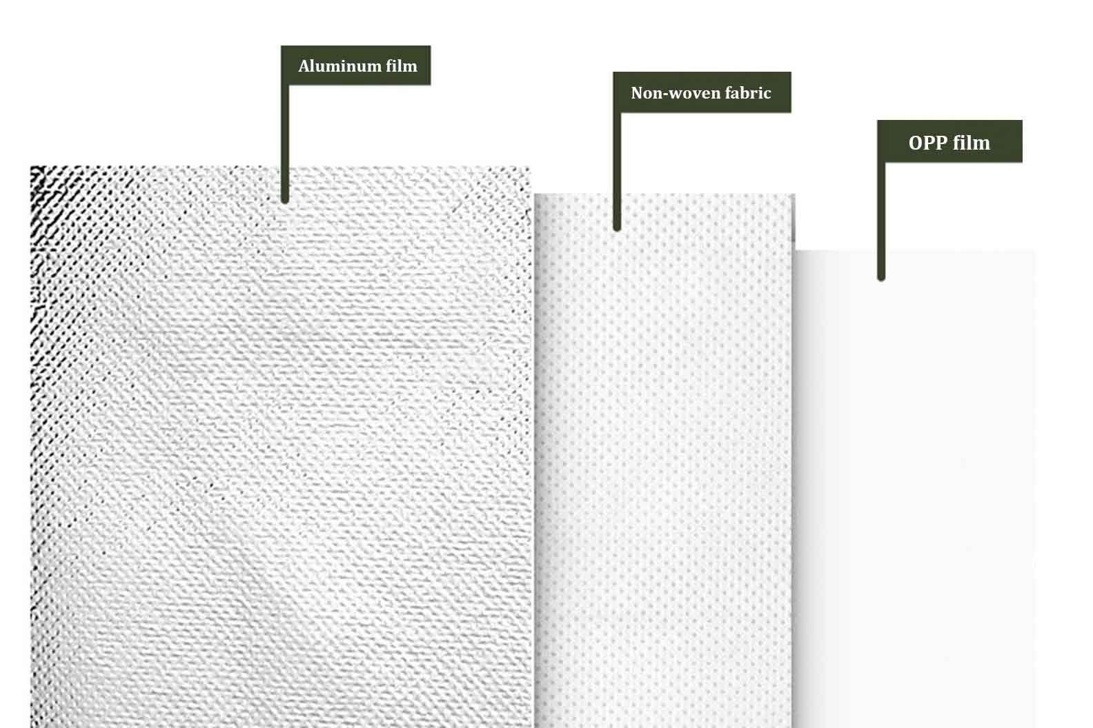 Diagram showing the layers of an insulated cooler bag.