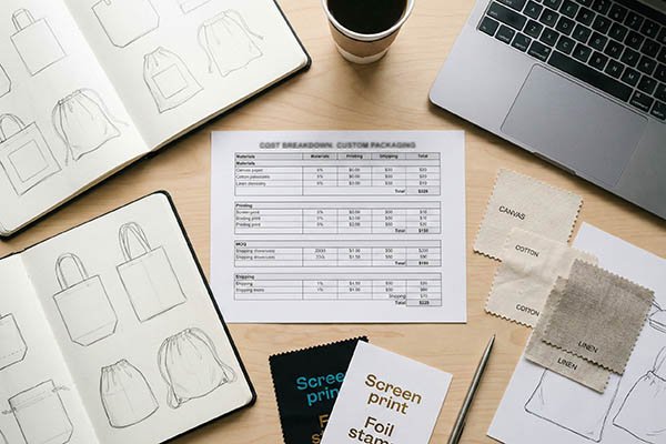 Cost breakdown chart for custom bags